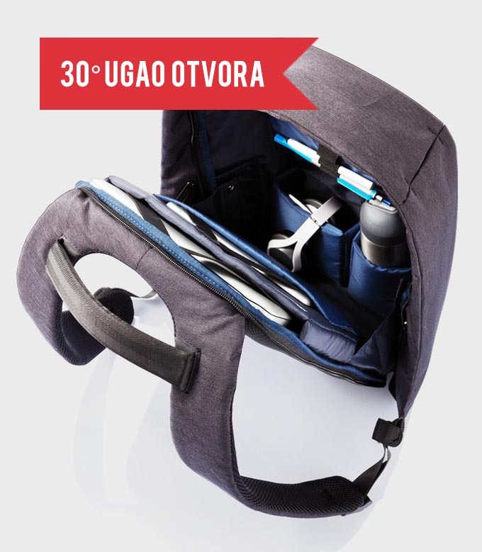ranac iznutra, torba za laptop i tablet