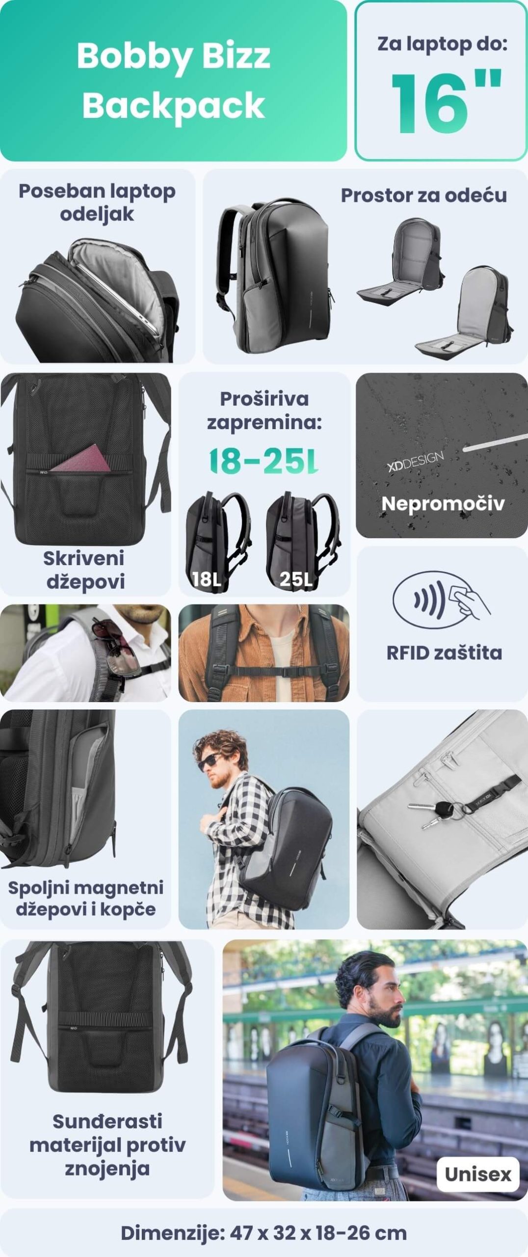 Bobby Biz Backpack ranac za posao i putovanje karakteristike