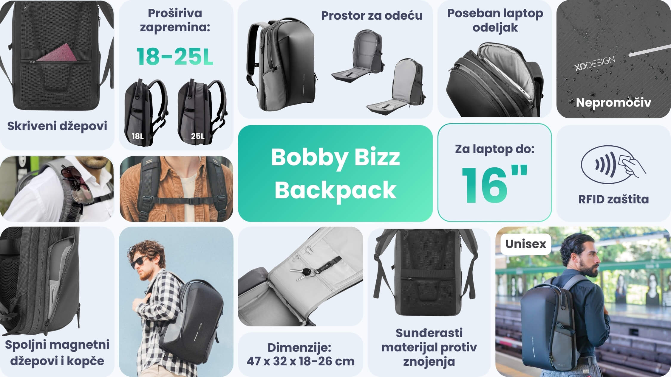 bobby bizz backpack laptop ranac karakteristike xd design