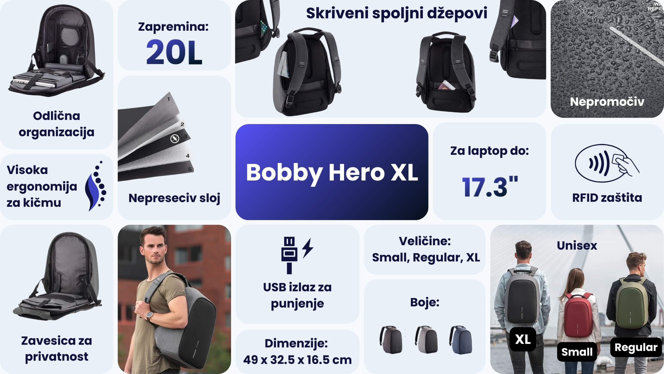 bobby hero xl ranac za laptop karakteristike torbe 6