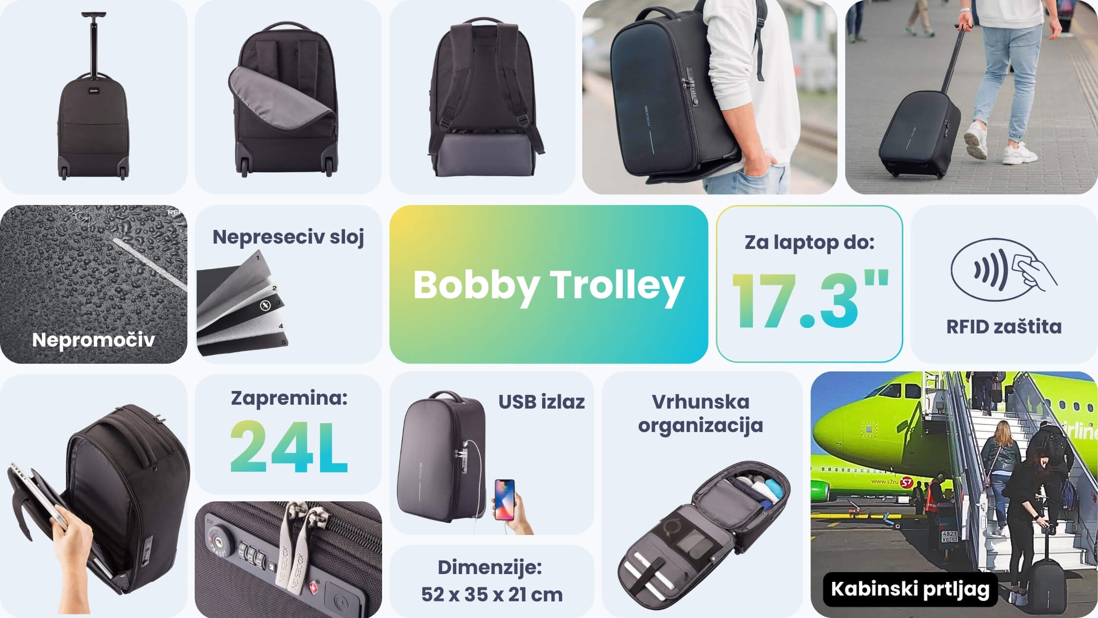 bobby trolley laptop ranac karakteristike xd design